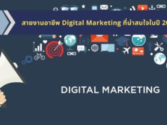 3 สายงานอาชีพ Digital Marketing ที่น่าสนใจในปี 2020
